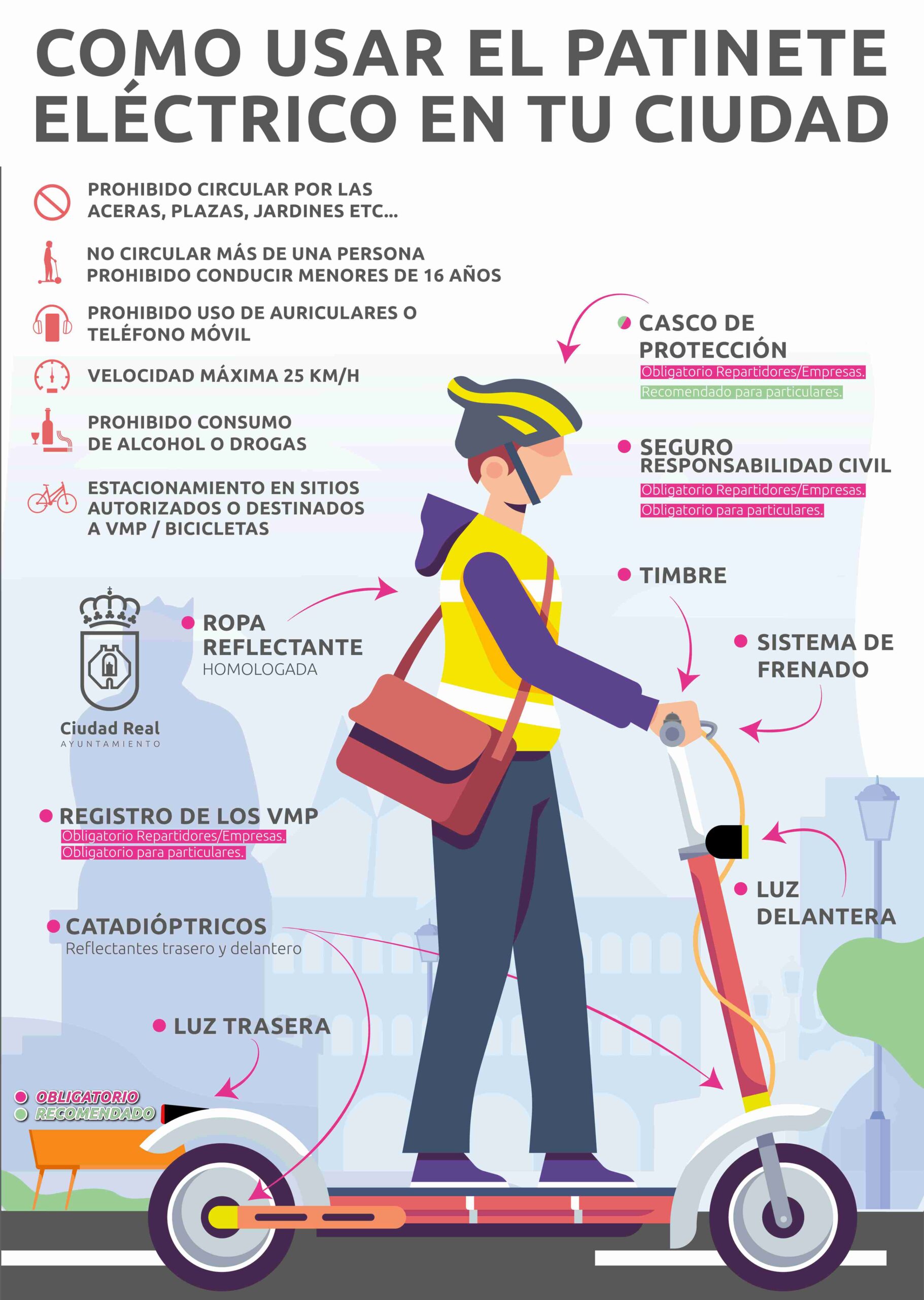 El Ayuntamiento de Ciudad Real lanza campaña para el uso responsable de patinetes eléctricos