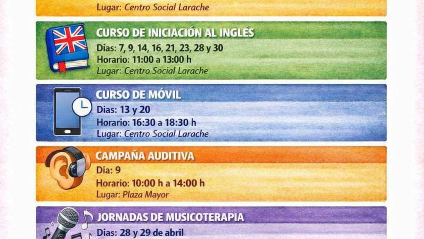 el ayuntamiento de ciudad real impulsa la participacion activa de las personas