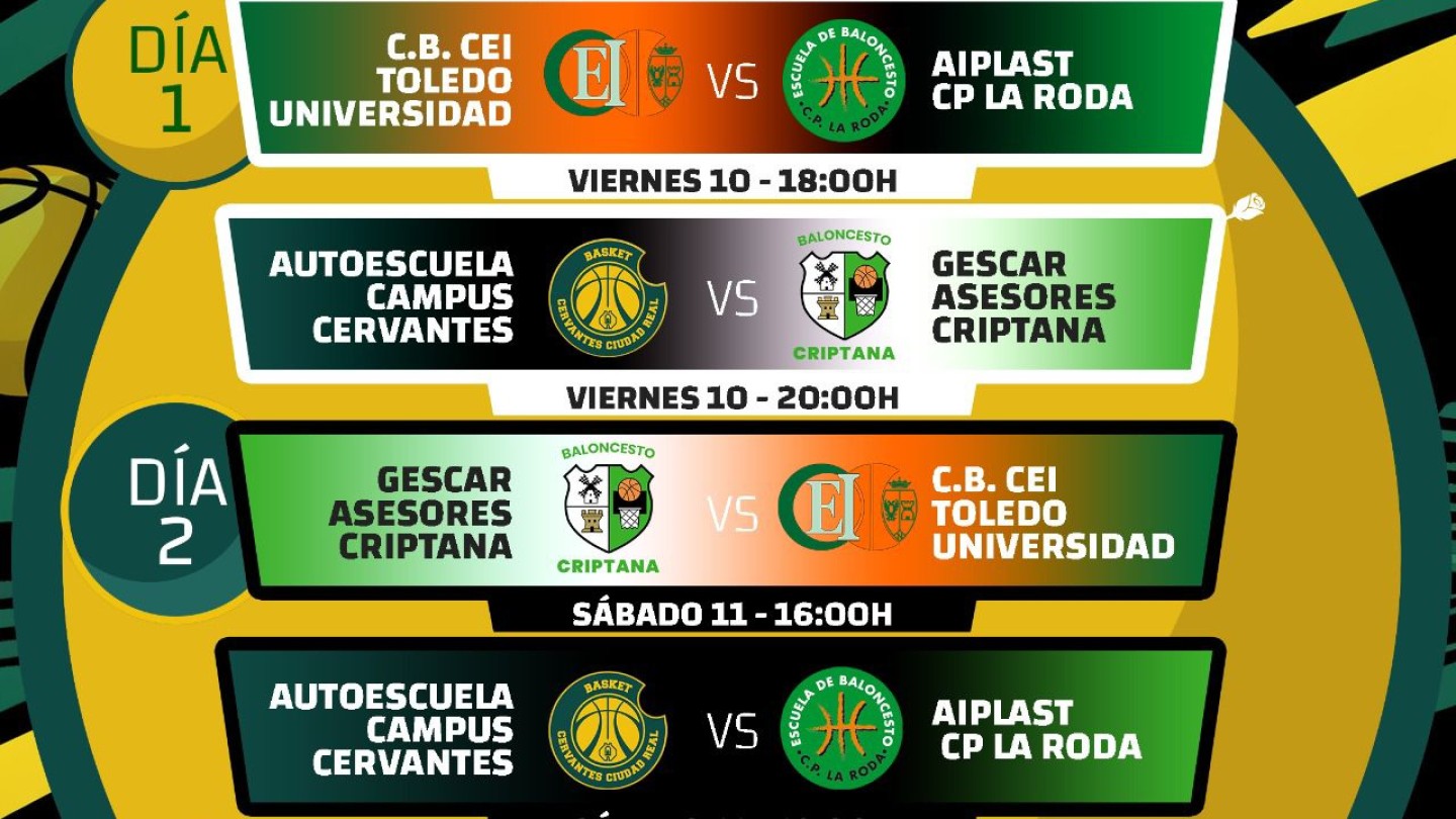 la fase final de baloncesto sub 18 femenino se disputa en ciudad